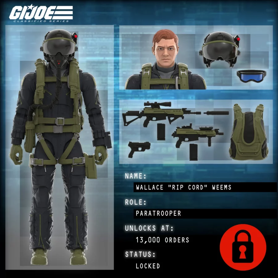 10k Stretch Goal Night Force Rip Cord